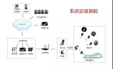 第四屆全國十佳文博技術產品及服務推介活動獲獎名單揭曉，技術創新賦能文化遺產保護